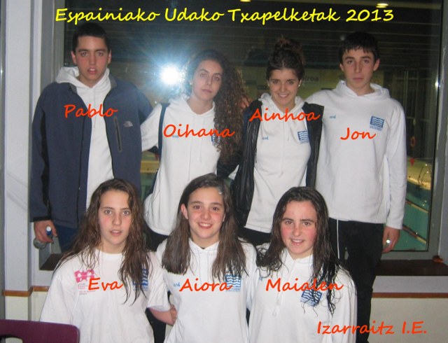 espainiako 2013