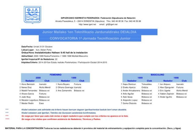 Deialdia Jun. Tek. 1. saioa