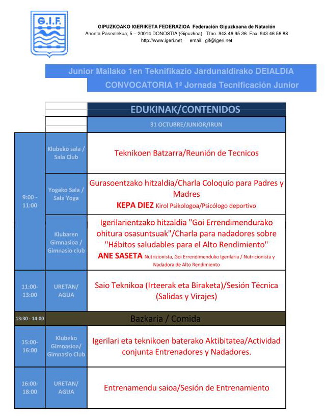 Iharduerak Jun. Tek. 1. saioa