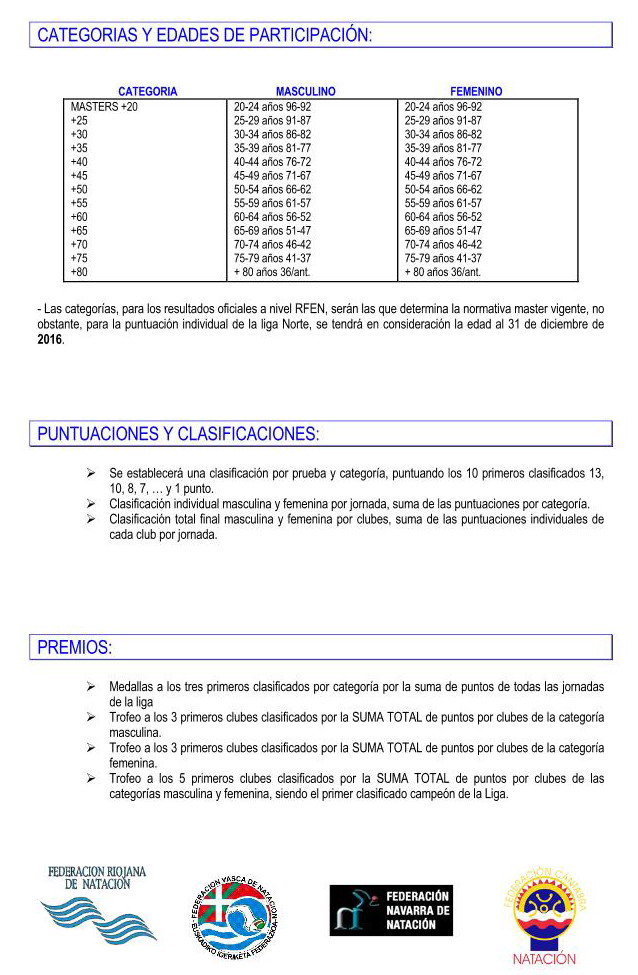 Normativa VII Liga norte master 2015-2016_Page_2