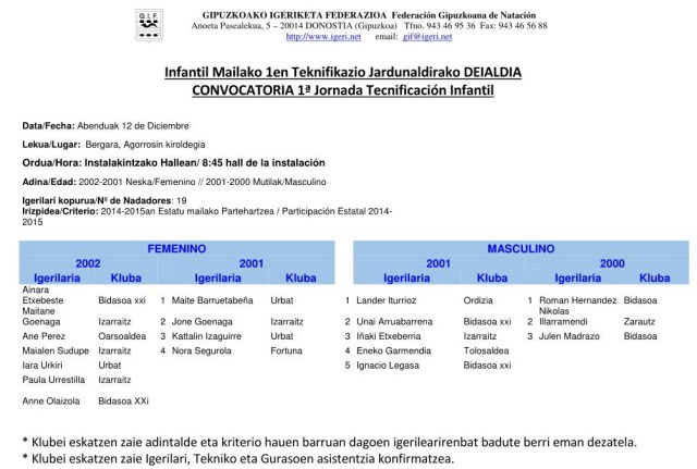 Infantil mailako 1. teknifikazio deialdia