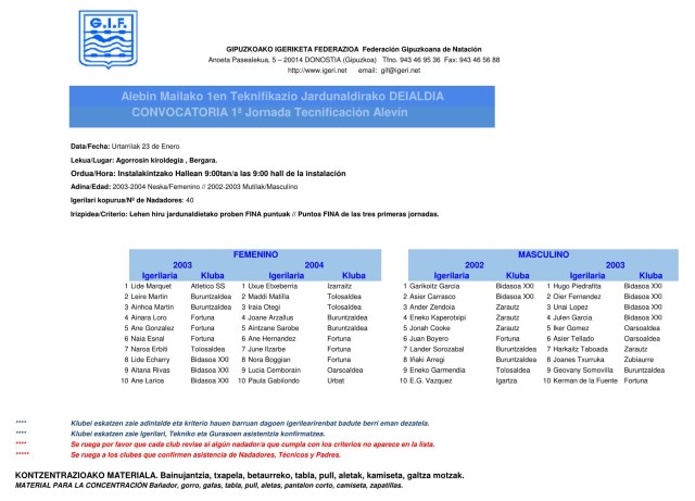 Convocatoria Jornada alevín